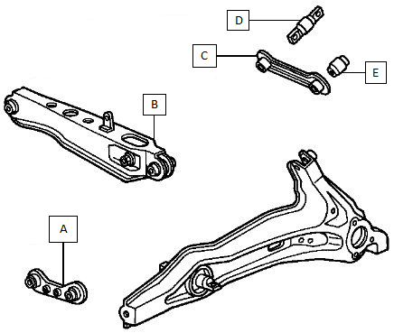 Fahrwerkslager NPS H400A20 (OE 52393SR3004)
