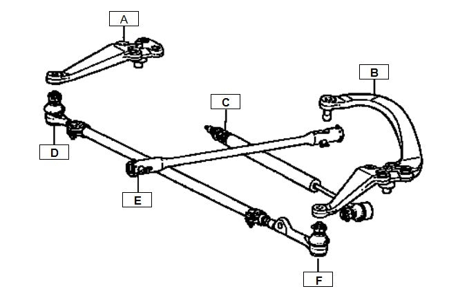 Spurstangenkopf NPS T410A34 (OE 4504639256)