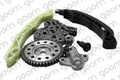 Kit de cadena de distribución GOOM TCK-0056 (OE 1141A025)