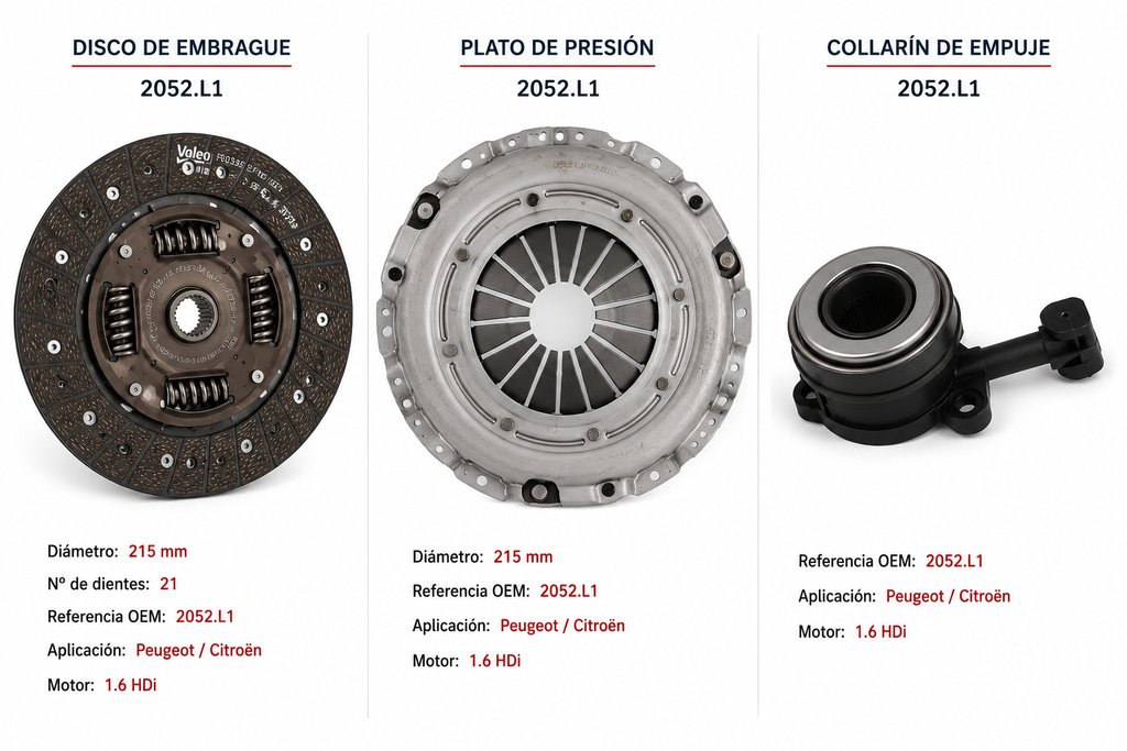 Kit Embrague Peugeot 5008 1.6 HDi Nuevo Original (2)